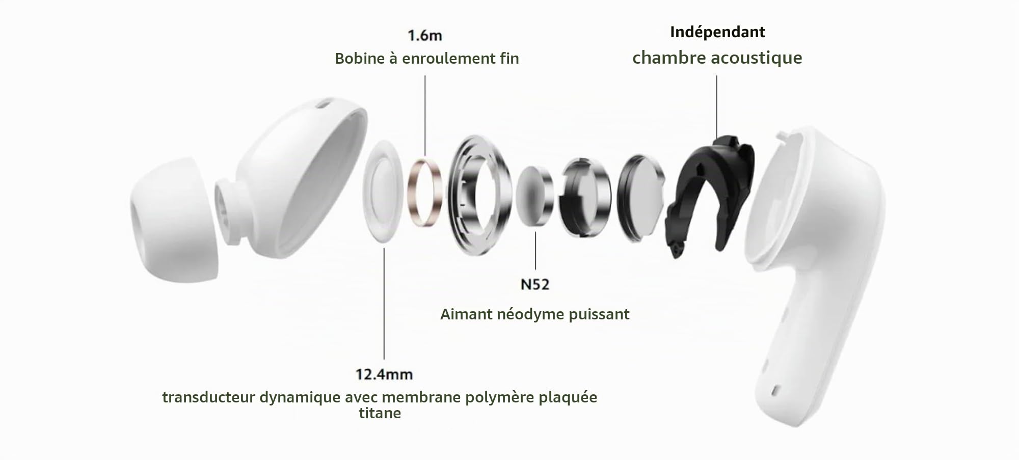 XIAOMI Redmi Buds 5, écouteurs à réduction de bruits avec IA, Jusqu’à 40 Heures d'autonomie, Connexion Deux appareils, Haut Parleur 12,4mm, Application Earbuds, Noir