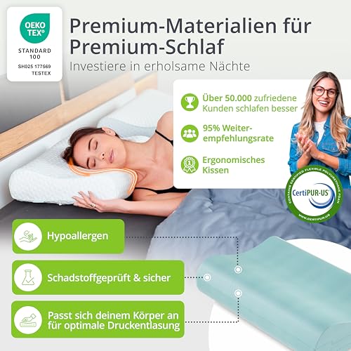 feela.® Orthopädisches Kopfkissen/Schlafkissen [3 Härtegrade] - Lindert Nacken- & Schulterschmerzen, Erhöht Schlafkomfort und Entlastet die Halswirbelsäule | Höhenverstellbar Pillow 60X40 cm (Medium)