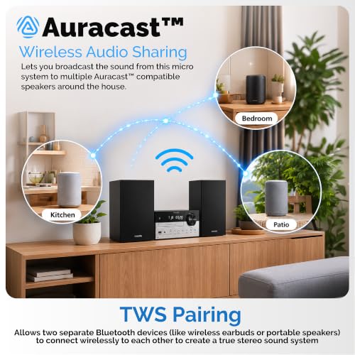 Image of Philips Bluetooth Stereo System for Home with CD Player, Bluetooth 5.4 & Auracast, Upgraded 80W Stereo Sound, MP3, USB, Audio in, FM Radio, Bass Reflex Speaker, Remote Control Included