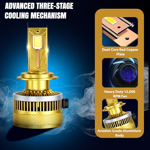 Image of OTO2EYE H4 LED Headlight Bulb for Bike 180W 18000LM 6500K Super Bright White | Motorcycle LED Headlight with Cooling Fan | Long Life | Compatible with H4 /H19 | 1 Years Warranty | Pack of 1