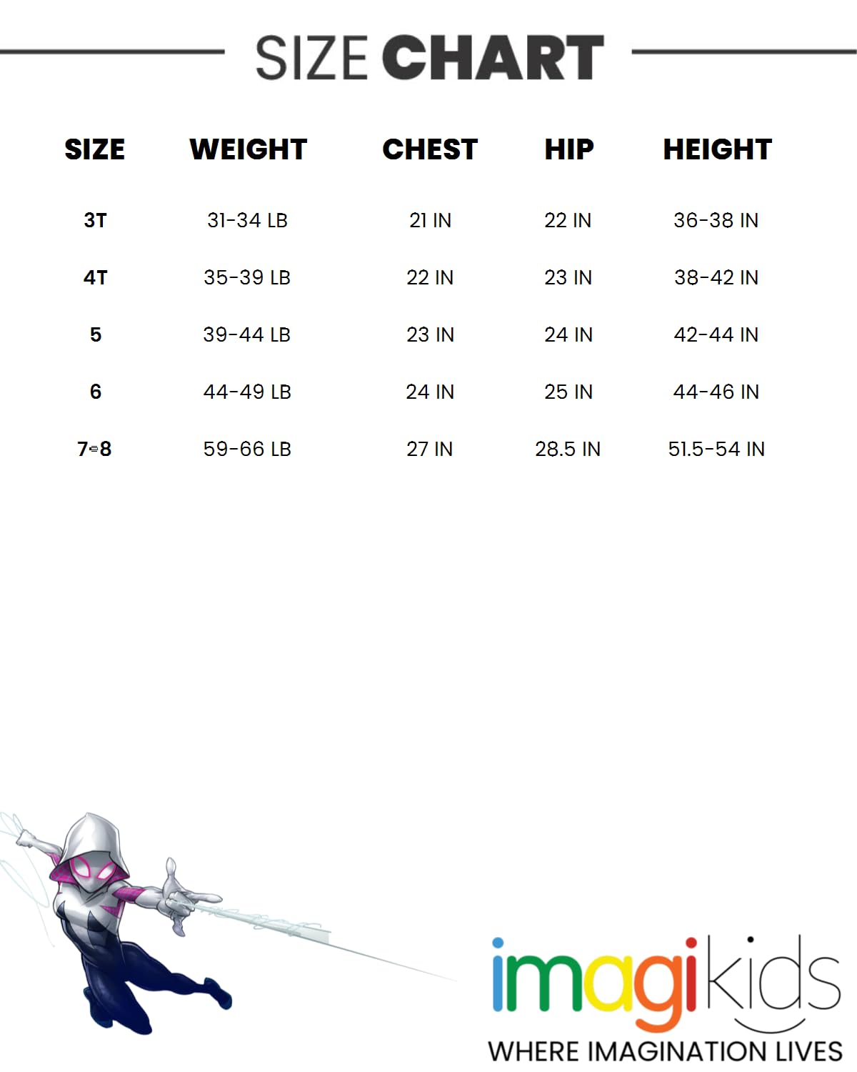 Marvel Spider-Man Spider-Gwen Girls UPF 50+ Rash Guard & Bikini Bottom Costume da bagno Set da bambino a bambino piccolo (2T - 7-8)