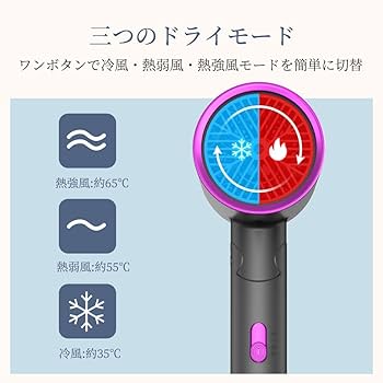 EXNubis ドライヤー 速乾 大風量 ヘアドライヤー マイナスイオン EXNubis ドライヤー 速乾 大風量 ヘアドライヤー マイナスイオン