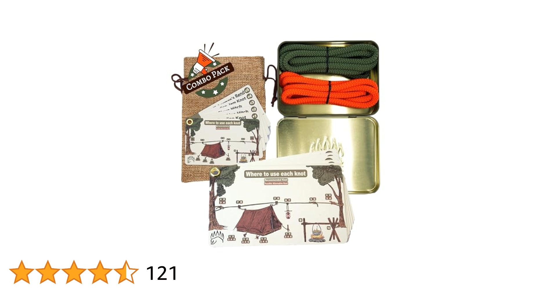 The Bear Essentials 結び方ガイド The Bear Essentials 結び方ガイド The Bear Essentials 結び方