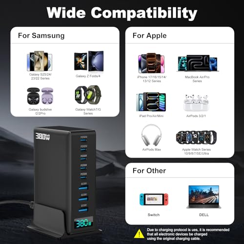 380W USB C Fast Charger Block, Multi-port USB Charging Station, GaN Ⅲ Double 100W PD PPS Port Fast Charging Station for Multiple Devices,Laptop Wall Charger Compatible with MacBook, iPhone 17,iPad etc — view 2