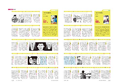 北北西に曇と往け 最新刊 6巻の発売日予想まとめ