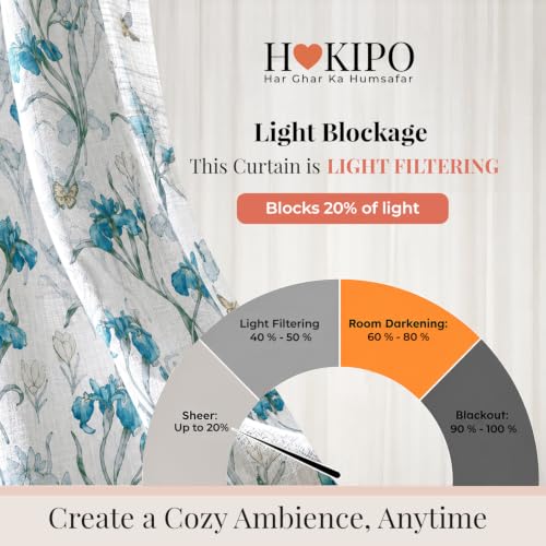 Image of HOKIPO Iris Sheer Curtain 7 Feet Long 1 Panel, Floral Print, Blue