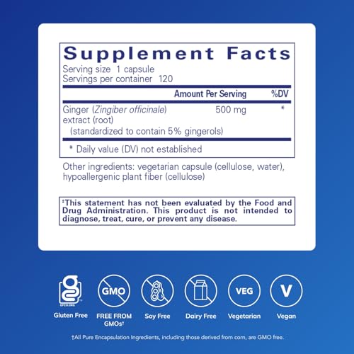 Pure Encapsulations Ginger Extract