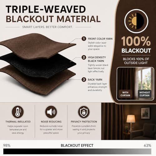 Image of HUTI Home Heavy Blackout Door Curtain | Solid Plain Polyester Eyelet Curtain for Bedroom & Living Room | Brown | 7 Feet (120 x 213 cm) | Set of 2