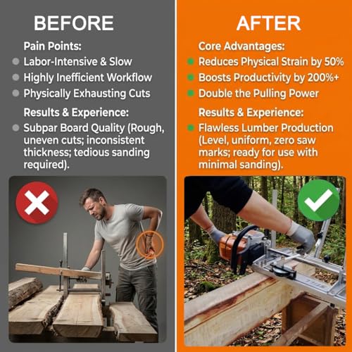 DISJEST Chainsaw Mill Winch Kit