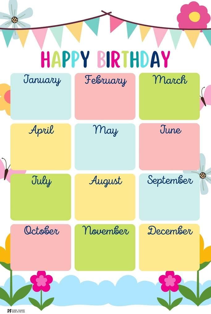 Birthday Chart For Classroom Happy Birthday Poster Display Sign Cool Wall Art Print Poster 24x36
