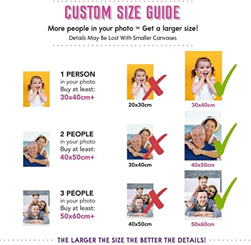 GSCSP Custom Diamond Drawing Painting Kits Full Drill for Adults|Personalized Photo Customized Diamond Drawing|Painting,Custom Your Own Picture Diamond Drawing Painting Custom Round | Square Drill - Thumbnail 3