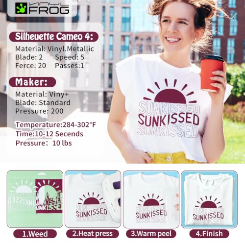 Image of VINYL FROG Maroon Heat Transfer Vinyl Roll 12 inch x5ft Matte HTV Vinyl | Burgundy Iron on Vinyl for T-Shirts, Stretchy & Machine Washable Heat Press Vinyl for DIY Craft Designs
