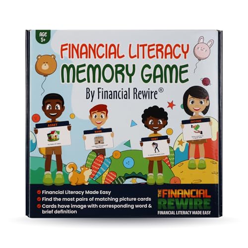 Financial Literacy Themed Memory Matching Game, Memory Match Begi...