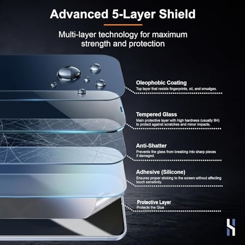 Image of Privacy Tempered Glass for Samsung Galaxy S25 | Galaxy S24 (6.2 Inch) Military Grade 9H Screen Guard, Anti-Scratch, Shatterproof, Edge-to-Edge Full Coverage - Black Border
