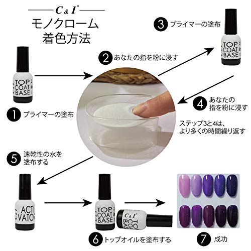 C & I Dip Powder Tauchen Pulver, Farbe # 6 Indisches Rot, Gelnägel Effekt, Pulver für Nagellack, Rot Farbsystem, 1 oz… – Bild 6