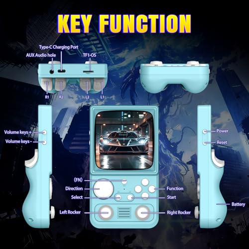 Image of R36TMAX Upgraded Retro Handheld Game Console with 4000mAh Battery, 4.0'' IPS Screen, Retro Gaming Console with Portable Case, Supports WiFi Networked Fighting and OTG (128GB Blue)