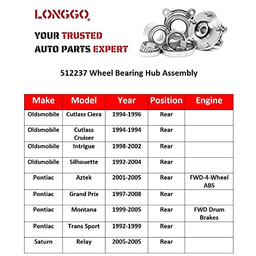 [Set Of 2] Longgo 512237 Wheel Bearing Hub Assembly | 5 Lugs | For Allure Century Lacrosse Regal Impala Monte Carlo Uplander Cutlass Ciera Cruiser Grand Prix Aztek Terraza Lumina Apv Venture Intrigue #TOP5