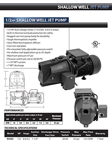 Superior Pump 94505 1/2 Hp Cast Iron Shallow Well Jet Pump #TOP5