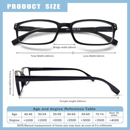Image of Kerecsen 4 Pack Reading Glasses for Men and Women with Spring Hinges, Lightweight Black Rectangular Readers Eyeglasses (2 BLACK 2 Tortoise, 0.50, x)