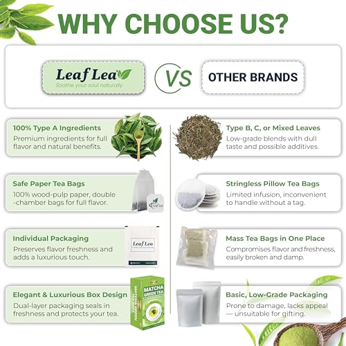 Image of LeafLea Matcha Green Tea Bags, Smooth & Energizing, 40 Foil-Wrapped Bags