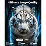 CiBest Mini Projector, 2025 Upgraded Full HD 1080P Support Video Projector, Portable Small Movie Projector, Compatible with iOS/Android/Windows/TV Stick/Box/USB/HDMI - Image 2