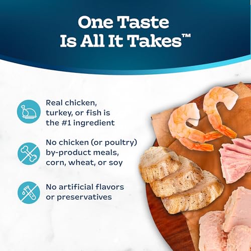 Blue Buffalo Tastefuls Wet Cat Food Paté Variety Pack Chicken Turkey & Chicken Ocean Fish & Tuna, 5.5 oz. Cans (12 Count)
