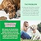 Dog Kidney Support Drops, 100% natürliche Harnwegsbehandlung für Hunde 60ml, unterstützt die Nierenfunktion und HWI Pflege Hund, Stärkung des Immunsystems