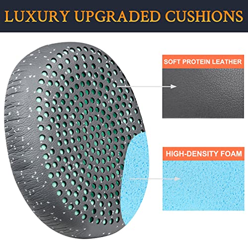 Image of SOULWIT Earpads Replacement for Skullcandy Riff, Riff2 Wired /Wireless On-Ear Headphones, Ear Pads Cushions with Softer Leather, Noise Isolation Foam (Grey)