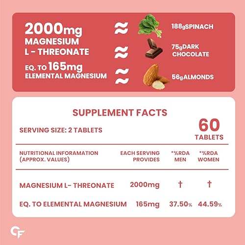 Image of Carbamide Forte L Threonate 2000mg Per Serving | Magnesium Supplement for Memory, Focus & Better Sleep - 60 Veg Magnesium Tablets