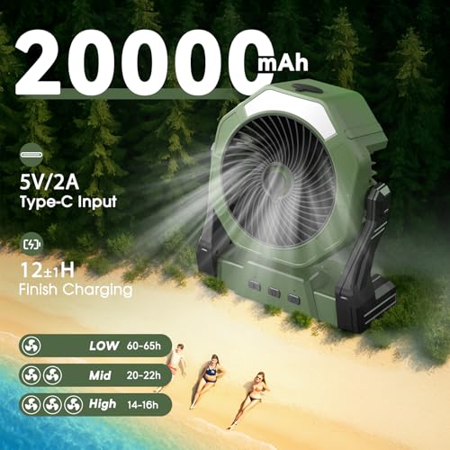 image for Ausic Portable Misting Fan, Outdoor Fans for Patios with Water Mist, 2