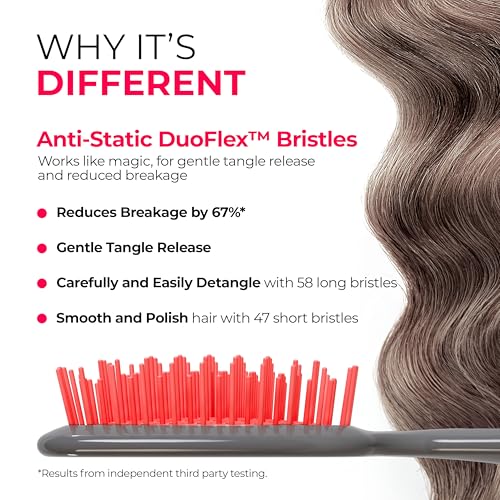 image for FHI Heat UNbrush Detangling Brush for Pain-Free Brushing on All Wet or