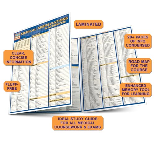 Medical Abbreviations & Acronyms Quick Reference Guide