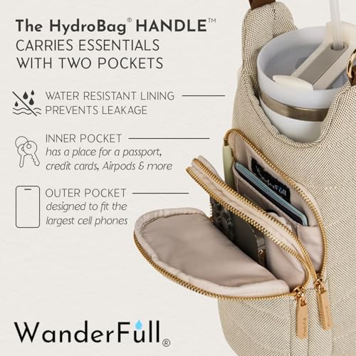 WanderFull® Original HydroBag® HANDLE™ Zipper Slot for Handle, Hands-Free Crossbody Water Bottle Holder & Tumbler Accessories4