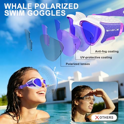 Image of Whale Swim Goggles Polarized Anti-Fog Lenses, Unisex | 100% UV Protection | Anti-Fog Goggles High Definition, Wide-Angle View