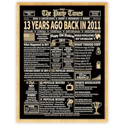 WowBefun Happy 13th Birthday Decorations Gifts for Girls & Boys, Unique Gifts Ideas for 13 Year Old Funny Happy Birthday Poster for Son Daughter Back In 2011 Cover