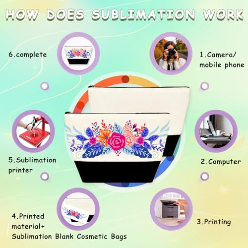 Beclumas WY- DIY BAGS 10 Pack 9"X 5.5 Inch Sublimation Blanks Cosmetic Bags,Pencil Bag, Bulk Multi-Purpose Diy Heat Transfer Makeup Bags thumb #4
