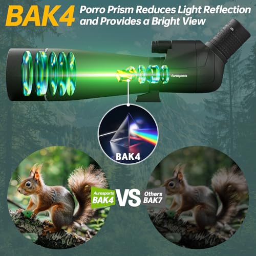 High Definition Spotting Scope with Tripod