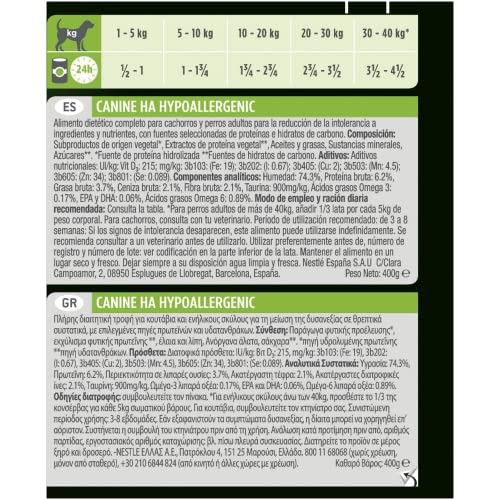 PURINA PRO PLAN VETERINARY DIETS HA Hypoallergenic...