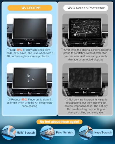 Écran tactile rayé et illisible ? Film mat 10.5" pour Corolla Hybride
