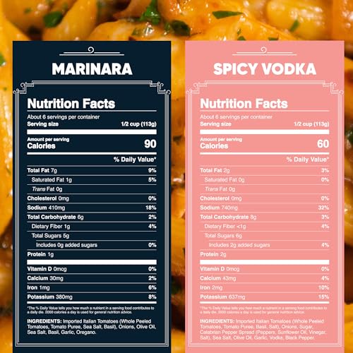 Image of Carbone Spicy Vodka, Marinara, Four Cheese, Tomato Basil Variety 4 Pack | Italian Tomato & Cream Sauces, Fresh & All-Natural Ingredients, Non-GMO, Gluten Free, Low Carb, No Artificial Preservatives