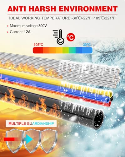 Image of NAOEVO 18 Gauge Wire 4 Conductor, 18 Gauge Automotive Wire 12V Cable, 200FT