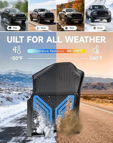 Image of Premium Color TPE Floor Mats for Ram 1500 Crew Cab 2019-2024 | Bucket Seats | All-Weather Custom Fit Floor Liners Full Set | Hydro Blue Wing Design | No Rear Under-Seat Storage (Not Classic)