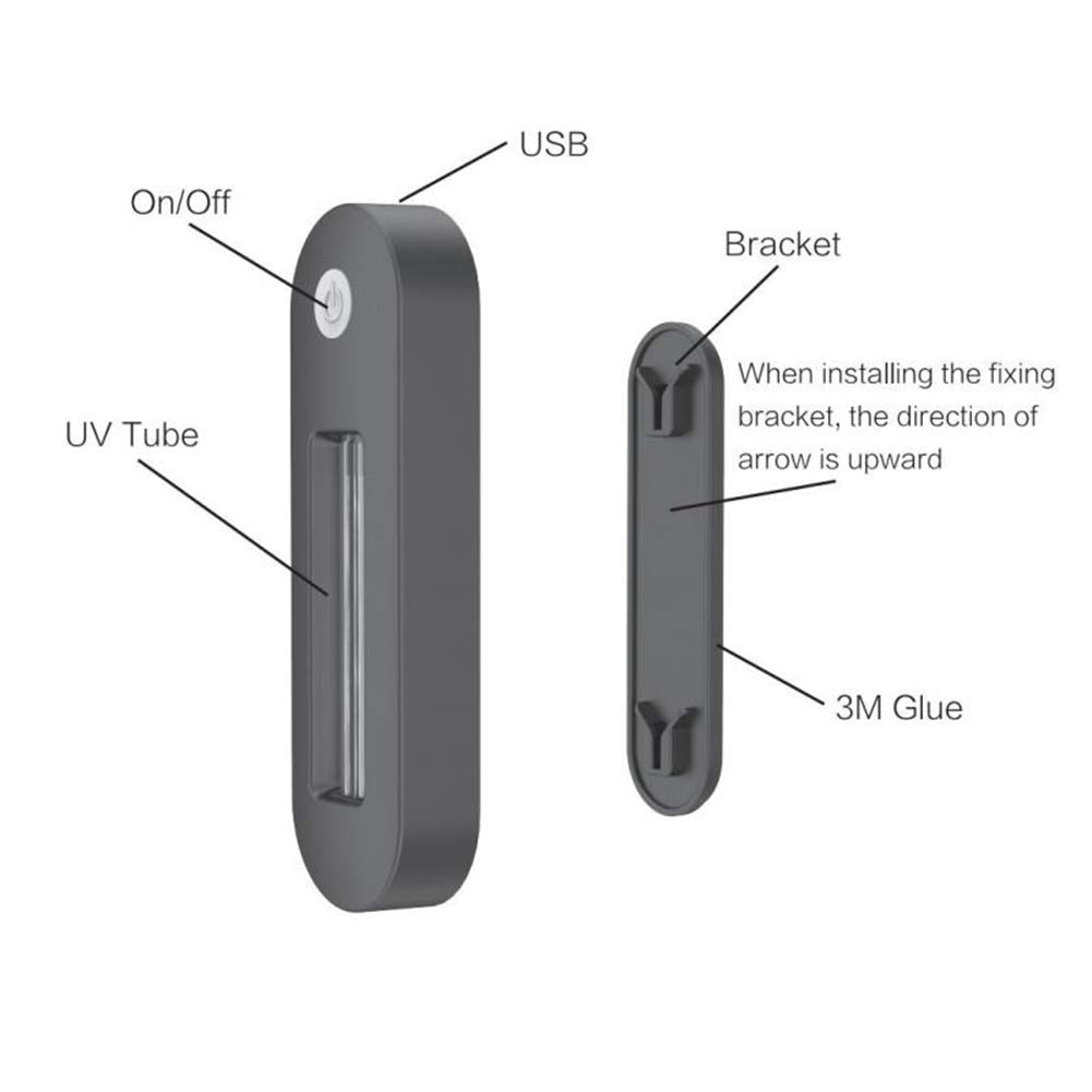 Lámpara UV, USB portátil recargable esterilizador ultravioleta del accesorio ligero, lámpara UVC Para el hogar higiénico,Gris
