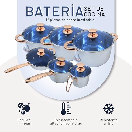 Baterías De Cocina, Kitchen Imagen adicional