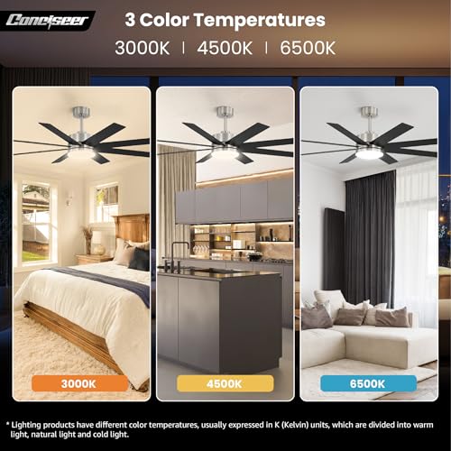 Image of 72 Inch Ceiling Fans with Lights and Remote, Dual Color 8 Blades, Living Room Office Library Cafe Indoor Outdoor Industrial, 3CCT Dimmable, 6 Speed Reversible Quiet DC Motor, Sand-nickel /Wood Grain
