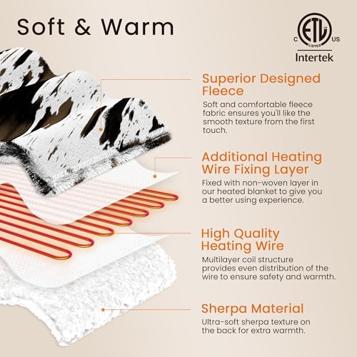 Image of Heated Blanket Throw Blanket - Fast Heating Electric Blanket, Soft Flannel Heated Throw with 4 Time Settings,10 Heating Settings, Warm Gifts for Women & Mom & Grandma