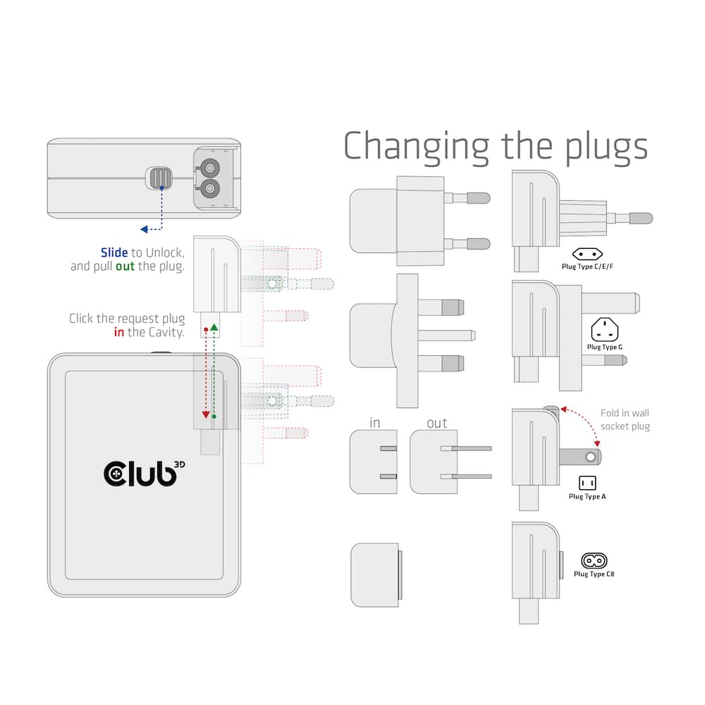 Club 3D CAC-1917 - Caricabatterie da viaggio 140 W, tecnologia GaN, USB tipo A (1x) e tipo C (3X), PPS + Power Delivery (PD) 3.1