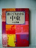 誰にでもわかる中東 (1983年)