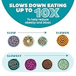 Outward Hound Fun Feeder Slo Bowl, Slow Feeder Dog Bowl, Medium/Mini, Turquoise - Image 4