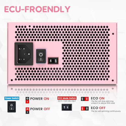 Image of Vetroo 1000W Pink Power Supply ATX 3.1 Ready Dual PCIe 5.1, 80 Plus Gold Full Modular, Eco Mode with 120mm FDB Fan, Compact Size, 10 Year Warranty for Gaming PC